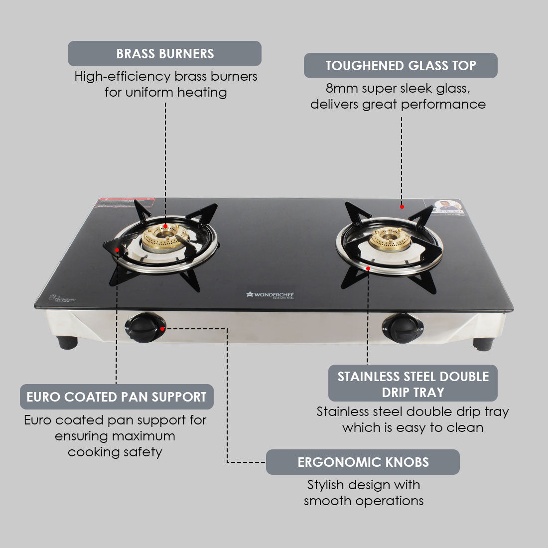 Energy 2 Burner Glass Cooktop, Black 8mm Toughened Glass with 1 Year Warranty, Soft Touch Knobs, Efficient Brass Burners, Stainless Steel Double Drip Tray
