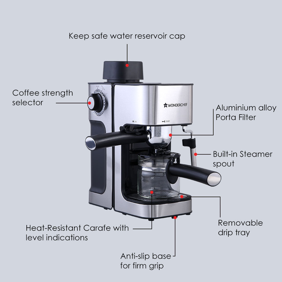 Regalia Espresso Coffee Maker 5 Bar