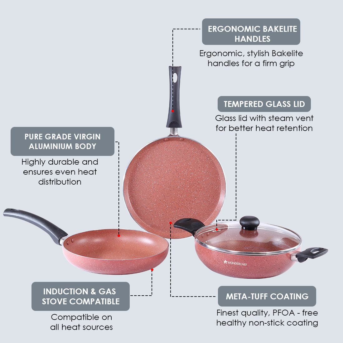 Platinum Plus Non-stick Cookware Set, 4Pc (Kadhai with Lid, Fry Pan, Dosa Tawa), Induction Bottom, Cool-touch Bakelite Handle, Pure Grade Aluminium, PFOA/Heavy Metals Free, 1 Year Warranty, Brick Red