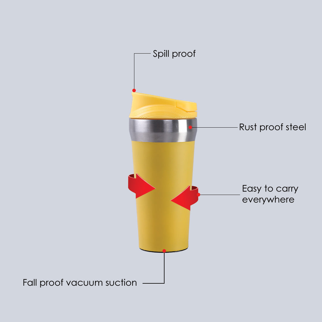 Wonderchef Safe Bot, Stainless Steel - 380ML - Yellow