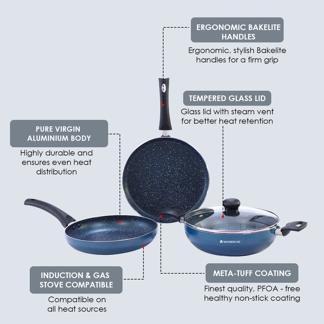 Sigma Non-stick Cookware Set, 4Pc (Kadhai with Lid, Dosa Tawa, Fry Pan), Induction Bottom, Cool Touch Bakelite Handles, Virgin Aluminium, PFOA Free, 2 Years Warranty, Midnight Blue