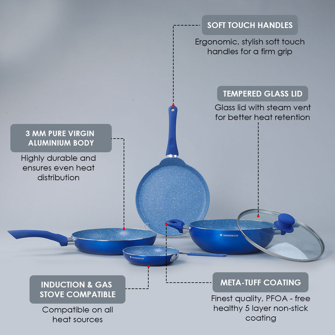 Royal Velvet Non-stick Cookware Set, 5Pc (Fry Pan with Lid, Wok, Dosa Tawa, Mini Fry Pan) Induction Bottom, Soft-touch Handles, Virgin Grade Aluminium, PFOA/Heavy Metals Free, 3mm, 2 Years Warranty, Blue