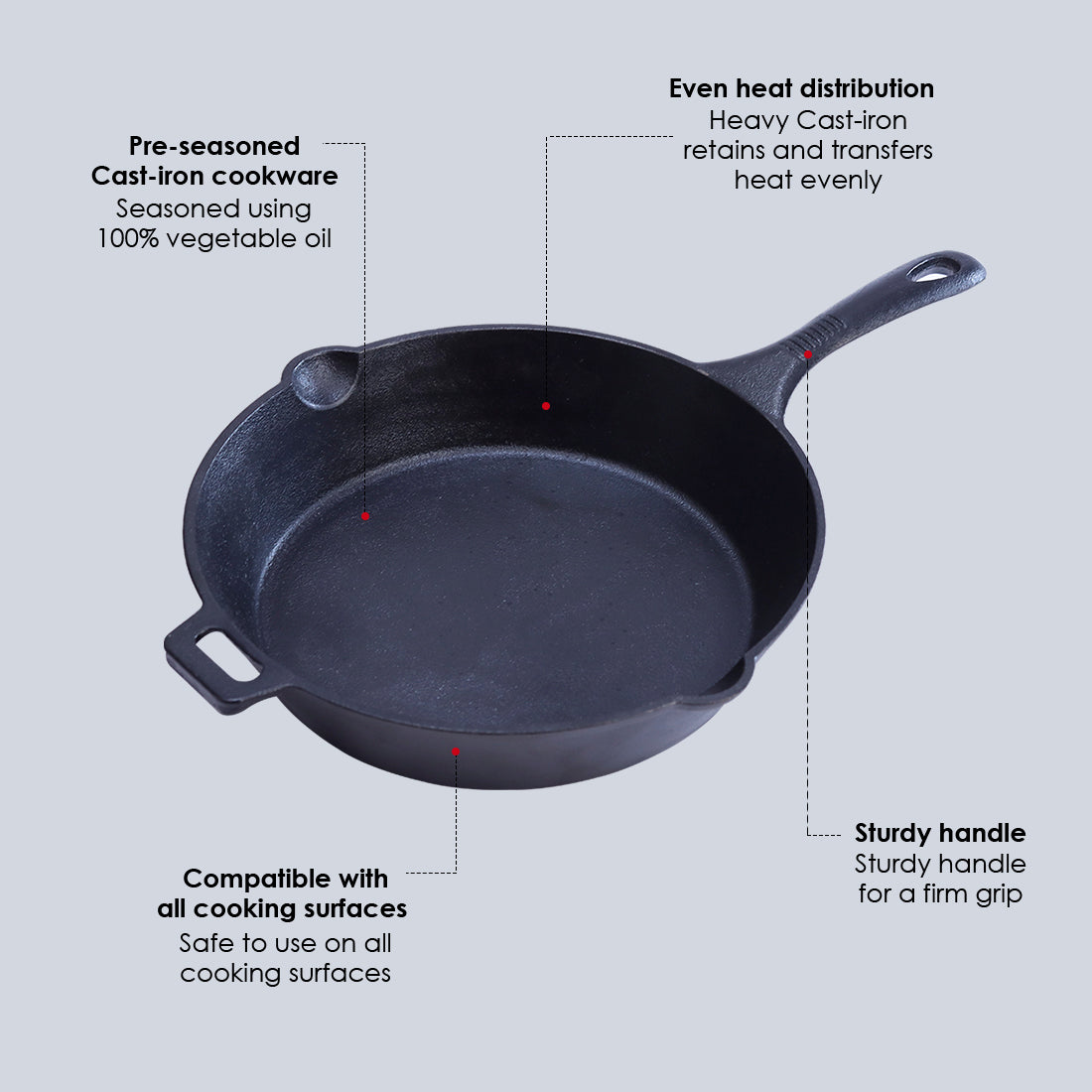 Wonderchef Forza Pre seasoned Cast iron Fry Pan 25cm