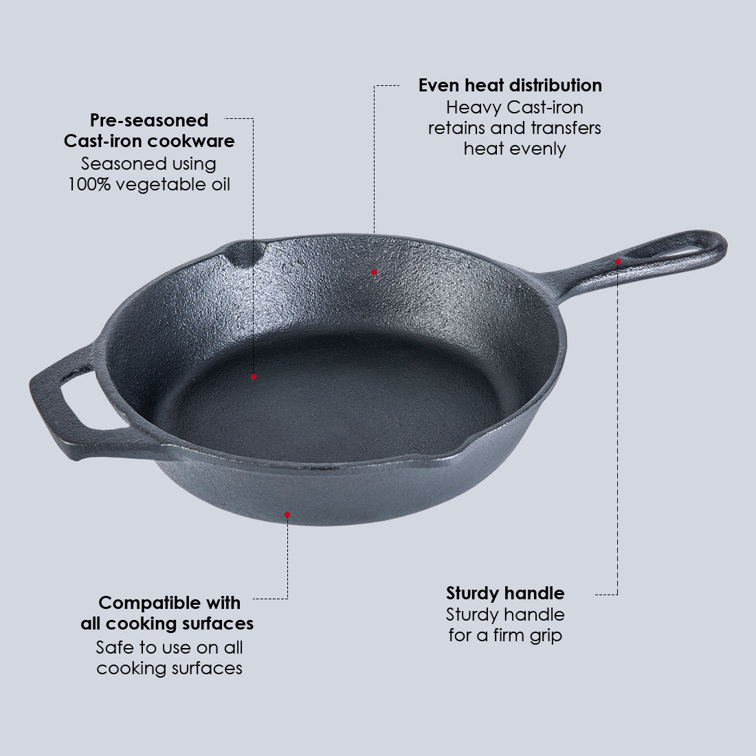 Forza Cast-iron Fry Pan, Pre-Seasoned Cookware, Induction Friendly, 24cm, 3.8mm