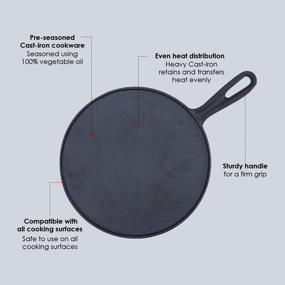 Forza Pre Seasoned Cast Iron Dosa Tawa 27 Cm Induction Friendly, 4 mm with Lifetime Exchange Warranty