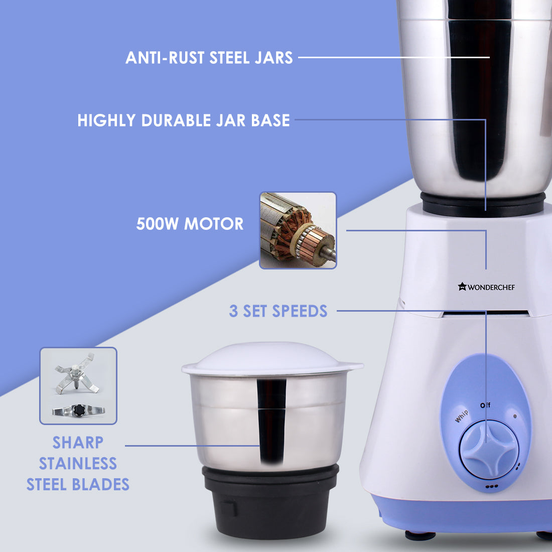 Wonderchef Vietri Mixer Grinder 500W With 3 Stainless Steel Jars (White & Blue)