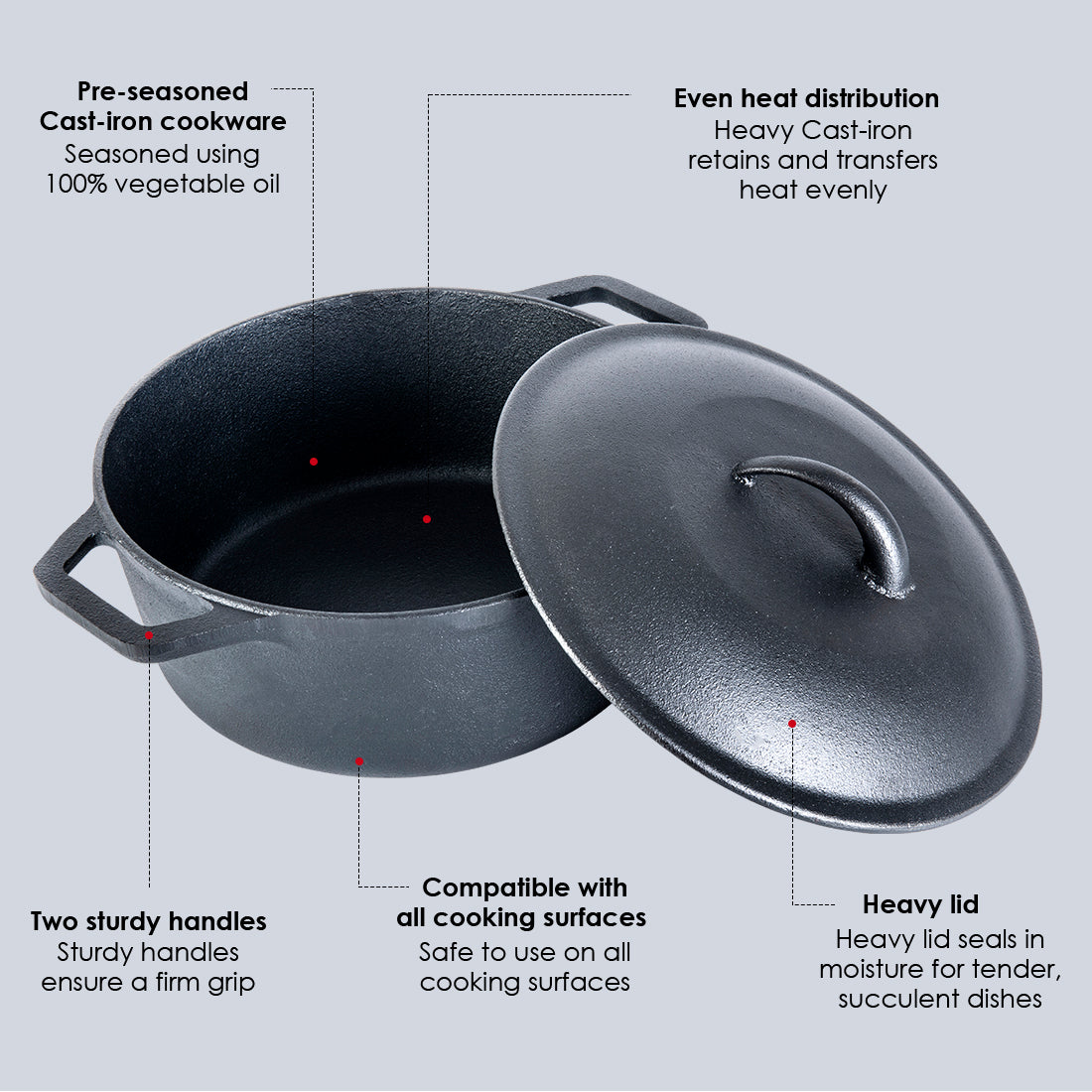 Forza Cast-iron Casserole With Lid, Pre-Seasoned Cookware, Induction Friendly, 25cm, 4.7L, 3.8mm