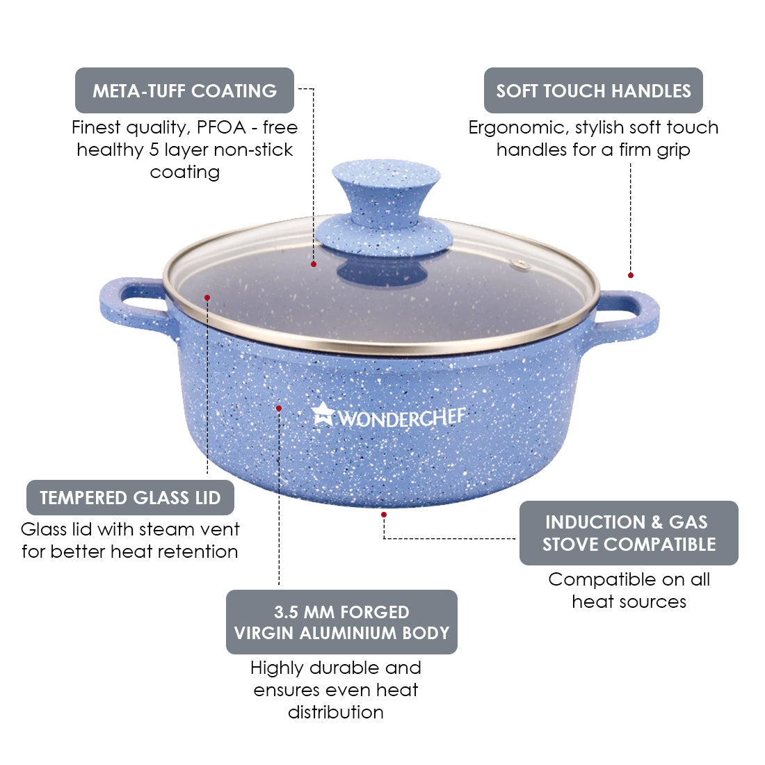 Granite Die-cast Non-stick Casserole Set, 6Pc (1150ML, 2000ML, 4500ML) With Lids, Induction Bottom, Soft Touch Handles, Pure Grade Aluminium, PFOA/Heavy Metal Free, 2 Years Warranty, Blue