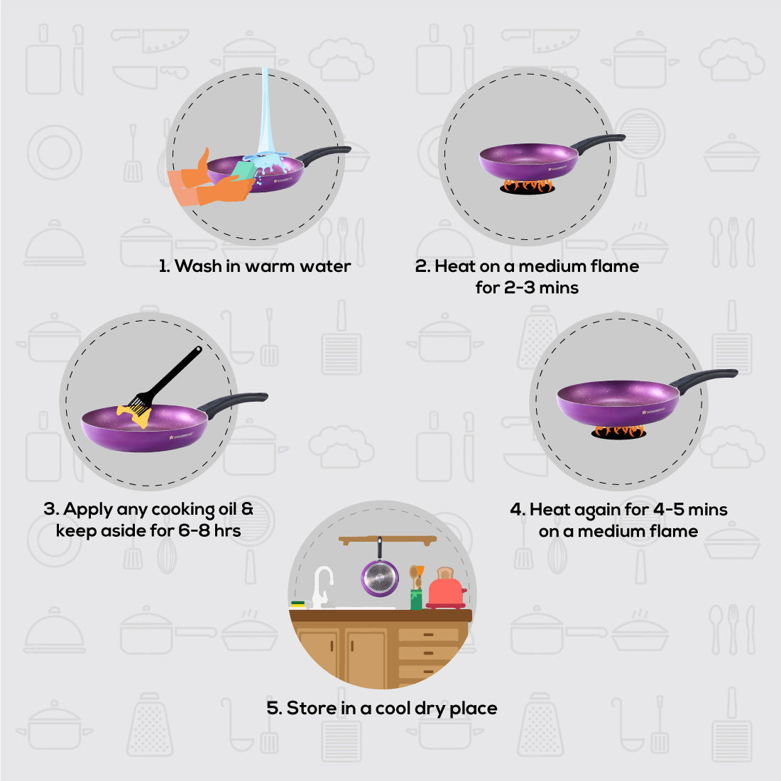 Ruby Set Purple 24 cm, Non- Stick, Meta Tuff, Wok, Fry Pan, Dosa Tawa, Pure grade Aluminum