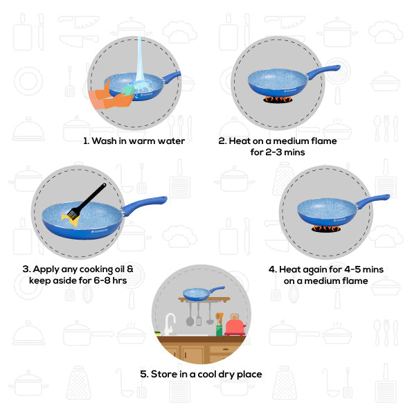 Royal Velvet Non-stick Cookware Set, 5Pc (Fry Pan with Lid, Wok, Dosa Tawa, Mini Fry Pan) Induction Bottom, Soft-touch Handles, Virgin Grade Aluminium, PFOA/Heavy Metals Free, 3mm, 2 Years Warranty, Blue