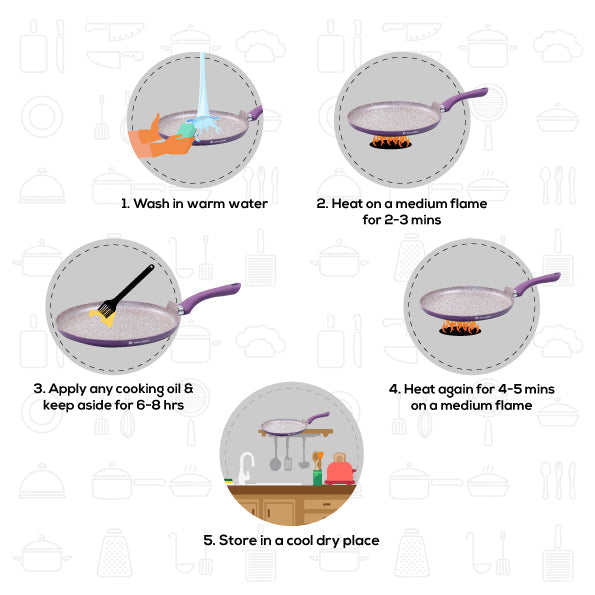 Royal Velvet Non-stick Dosa Tawa, Induction Bottom, Soft-touch Handle, Virgin Grade Aluminium, PFOA/Heavy metals free, 3mm,  2 years Warranty, Purple