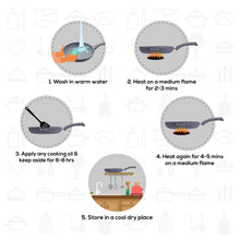 Load image into Gallery viewer, Granite Non-stick Fry Pan, Induction Bottom, Soft Touch Handle, Virgin Grade Aluminium, PFOA/Heavy Metals Free, 3.5mm, 2 years warranty, Grey - Wonderchef