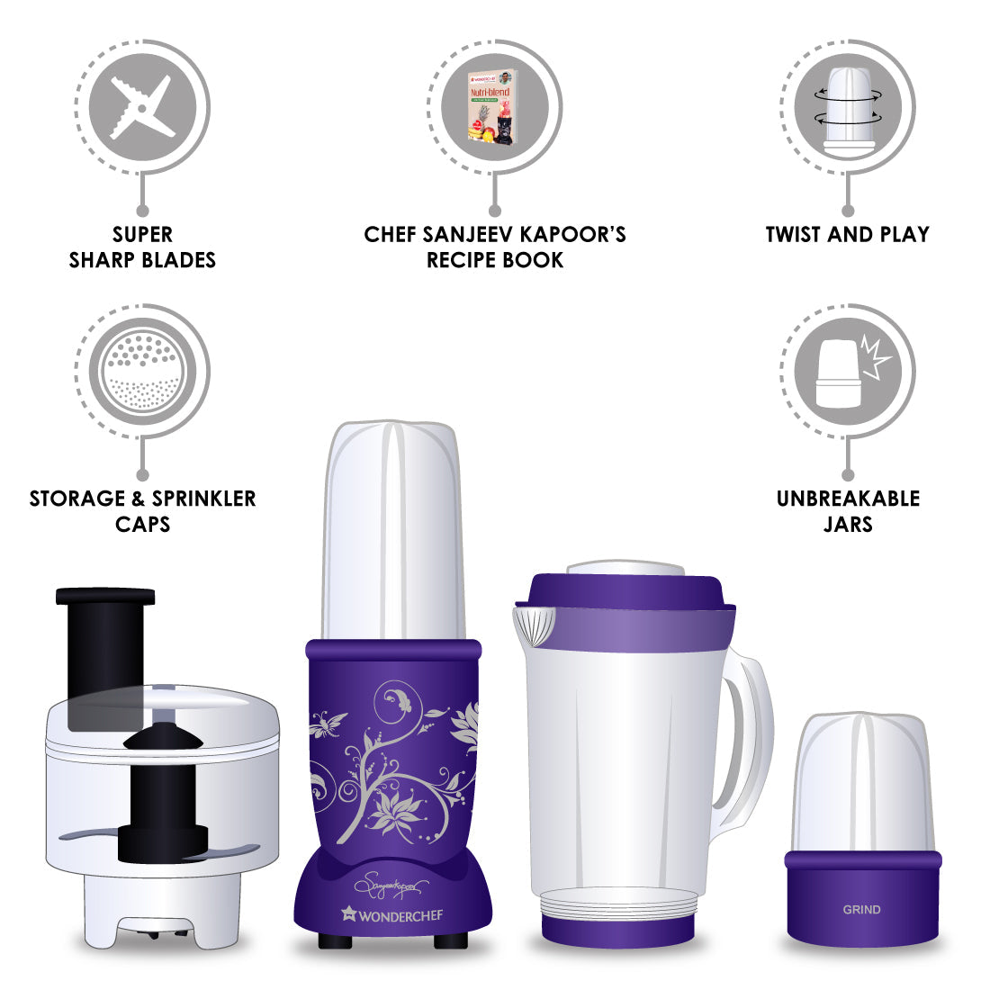 Nutri-blend Compact Food Processor with Atta Kneader, 400W, 22000 RPM Mixer-Grinder, Blender, Chopper, Juicer, SS Blades, 4 Unbreakable Jars, 2 Years Warranty, Purple, E-Recipe Book By Chef Sanjeev Kapoor