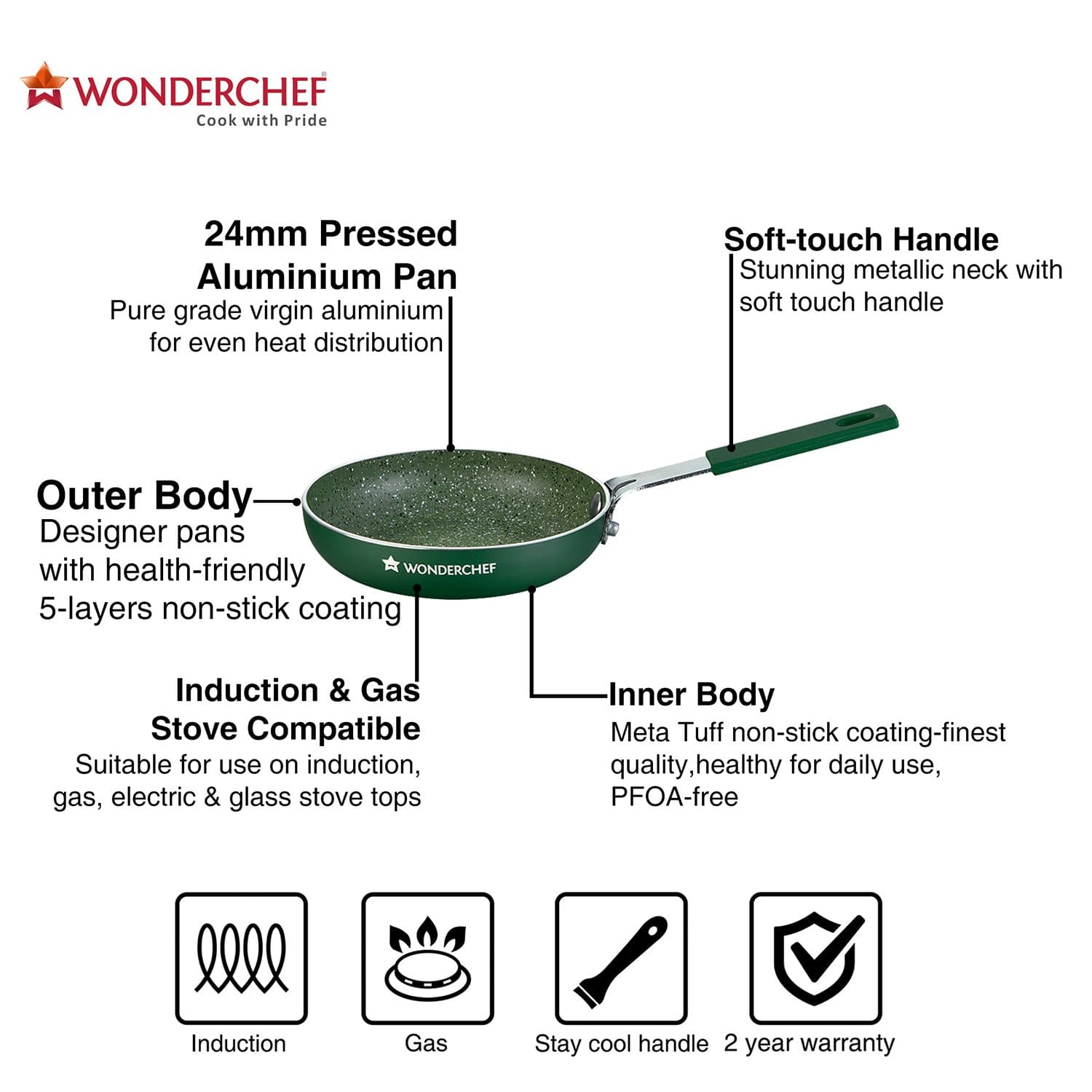 Wonderchef Valencia Set - Green - Wonderchef