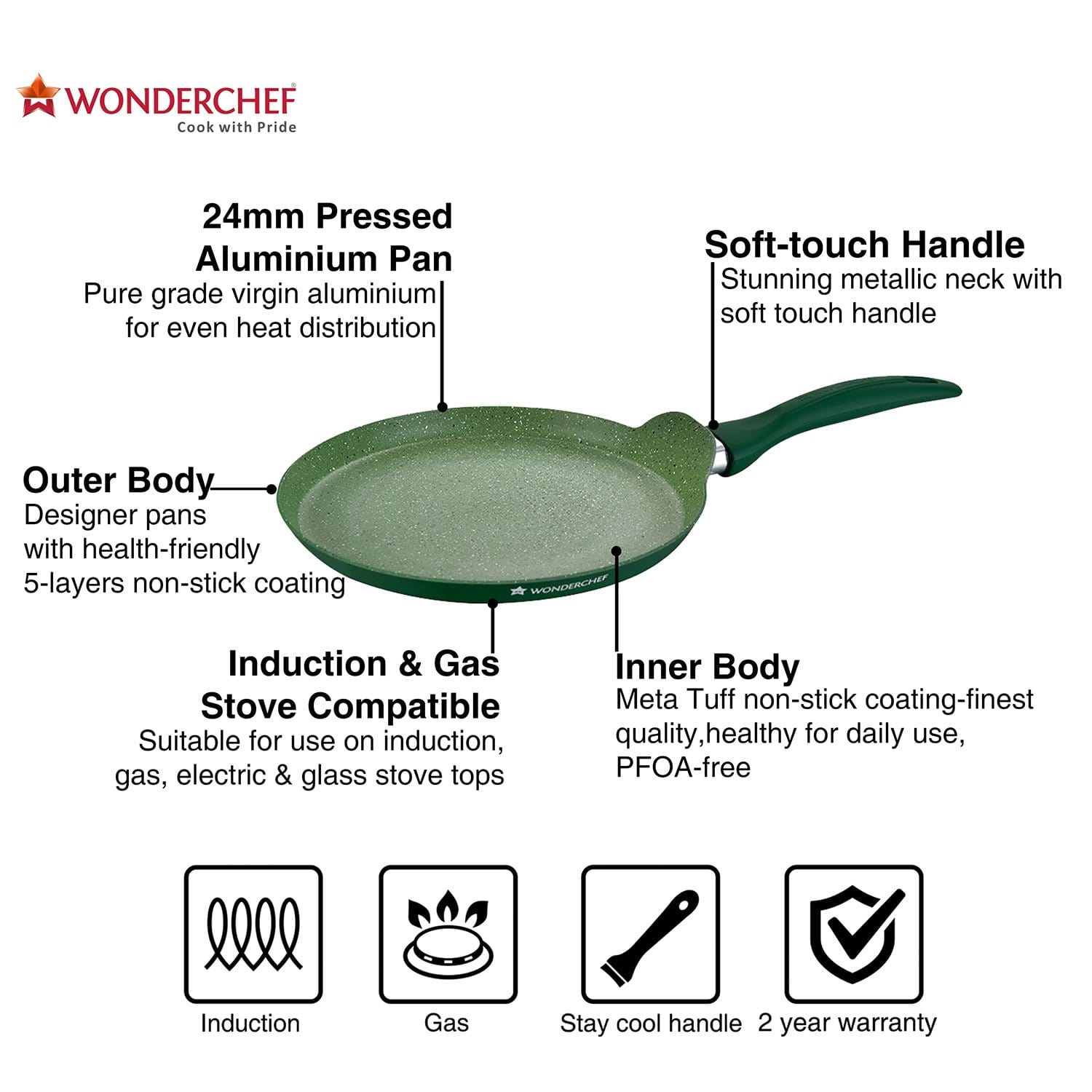 Wonderchef Valencia Set - Green - Wonderchef