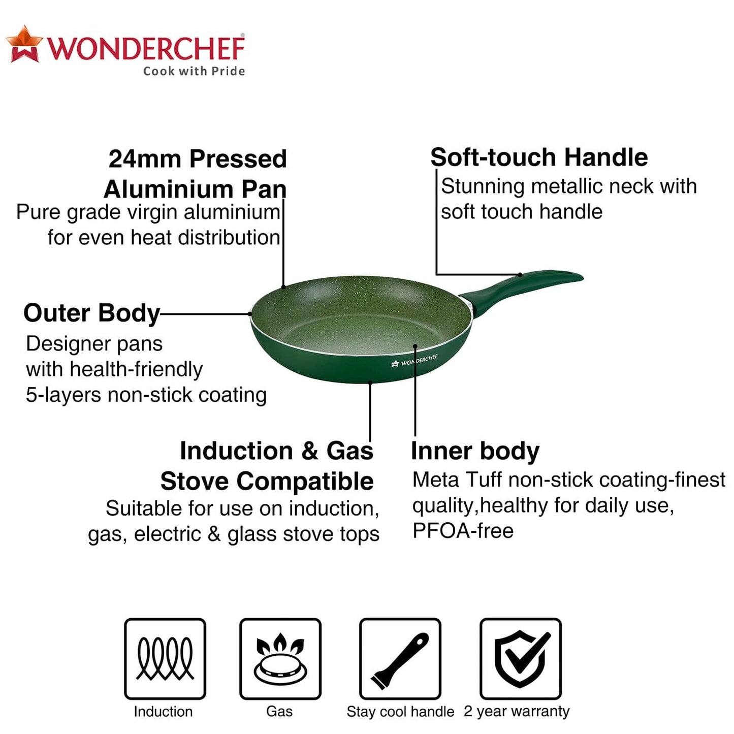 Wonderchef Valencia Set - Green - Wonderchef