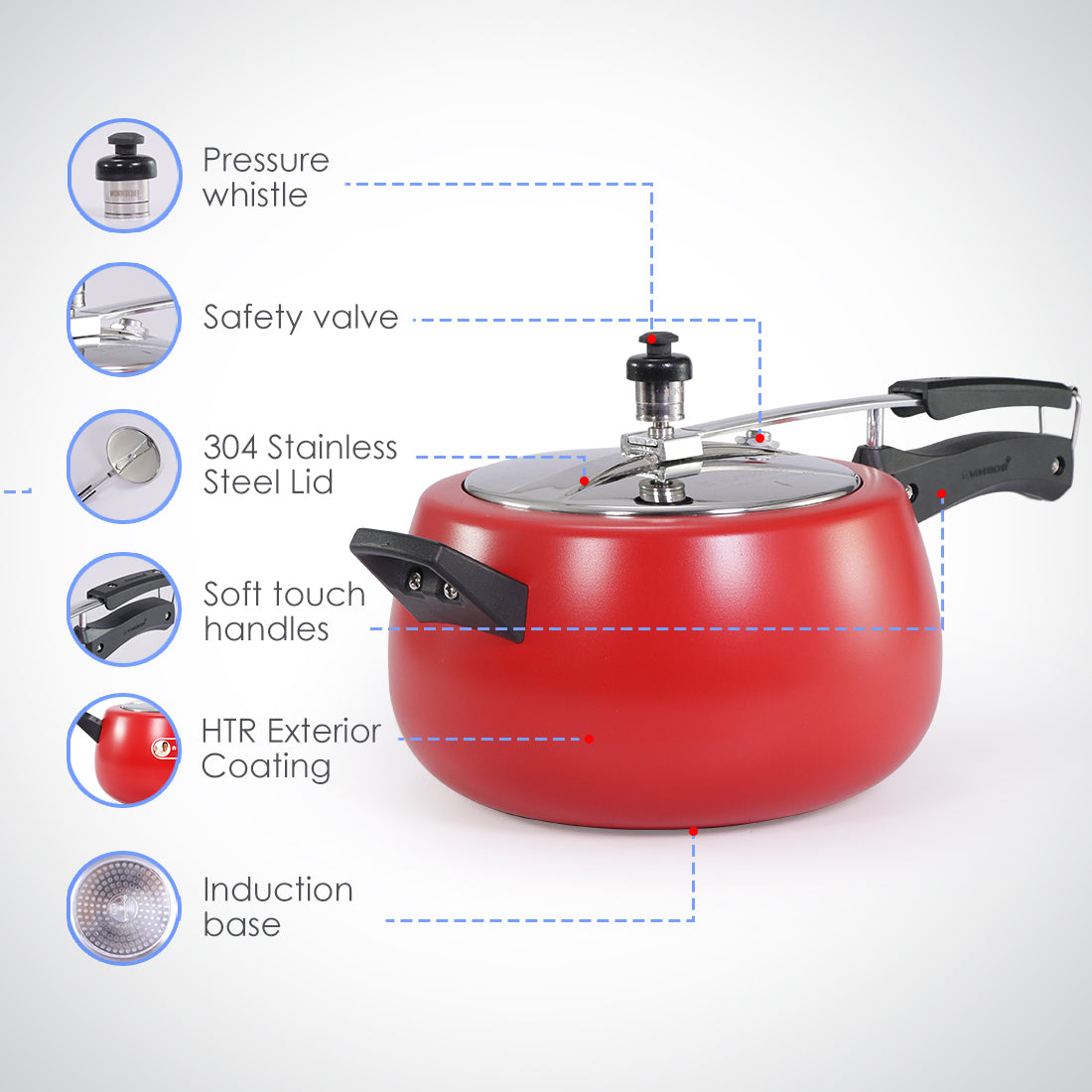 Regalia Induction Base Pressure Cooker with Inner Lid, 5L, 2 Years Warranty, Red