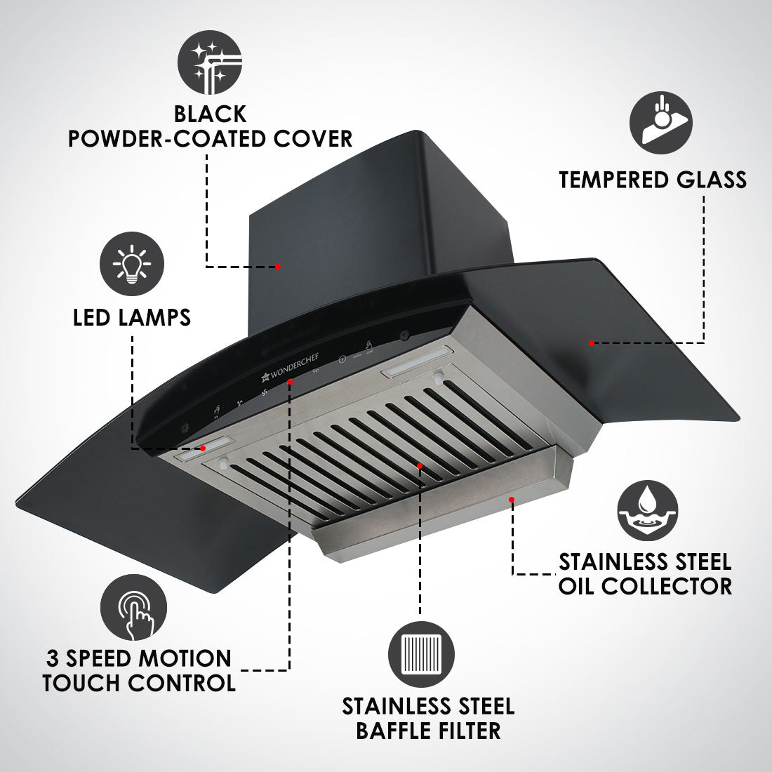 Power Curve wall-mount Chimney 90cm - Black, Auto Clean function 1200m3/h suction capacity, 3 speed Gesture and touch control, with Oil collector, Low noise